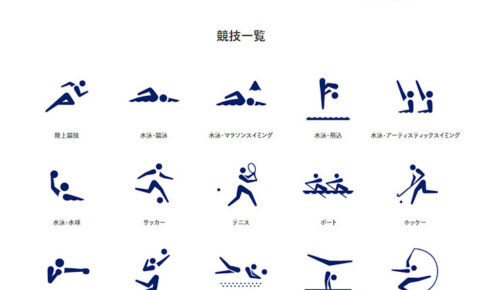 「東京2020オリンピック日本代表選手団選手名鑑」公開！競泳・小西杏奈選手はどんな人？