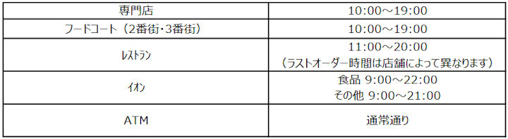 イオン明石の営業時間